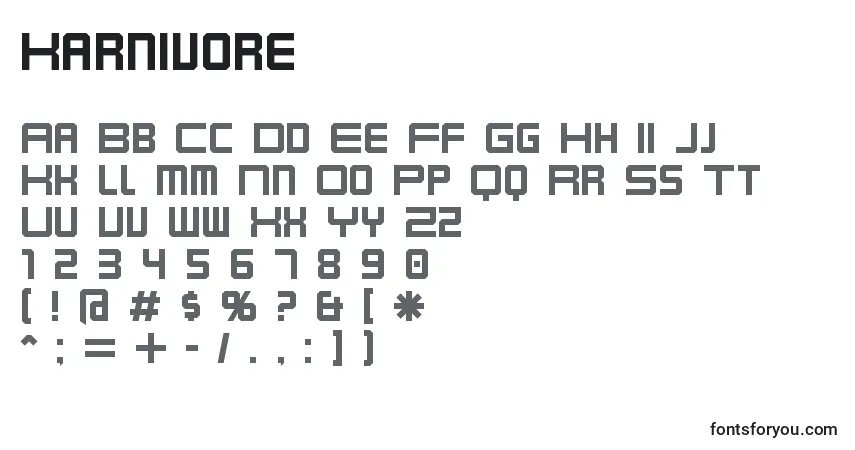 Czcionka Karnivore – alfabet, cyfry, specjalne znaki