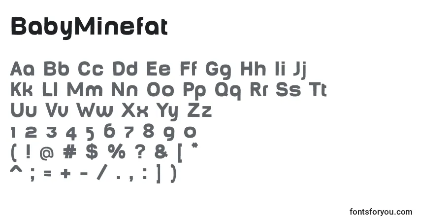 A fonte BabyMinefat – alfabeto, números, caracteres especiais