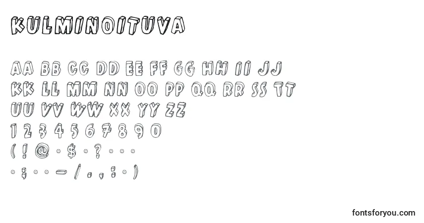 Czcionka Kulminoituva – alfabet, cyfry, specjalne znaki
