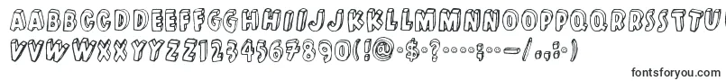 Kulminoituva Font – Monospaced Fonts