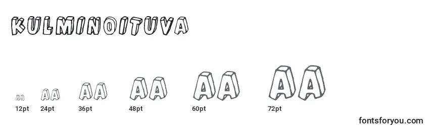 Размеры шрифта Kulminoituva