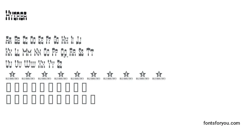 Hyerba-fontti – aakkoset, numerot, erikoismerkit