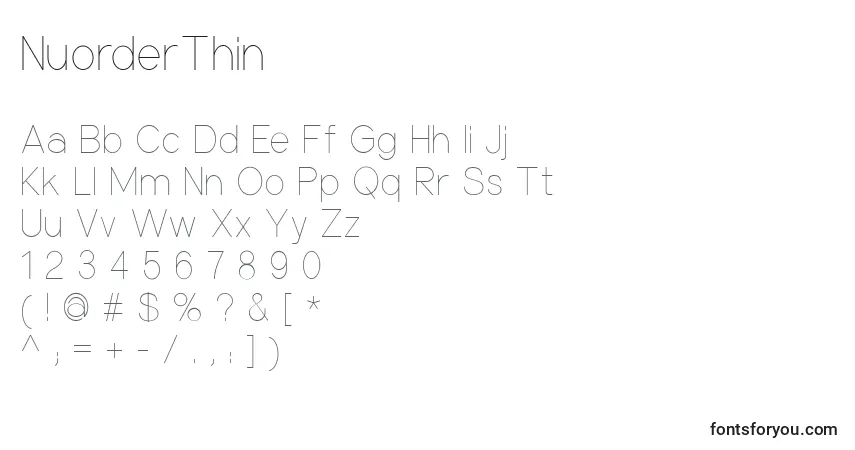 Шрифт NuorderThin – алфавит, цифры, специальные символы