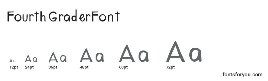 FourthGraderFont Font Sizes