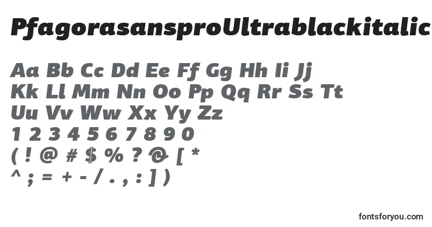 Fuente PfagorasansproUltrablackitalic - alfabeto, números, caracteres especiales