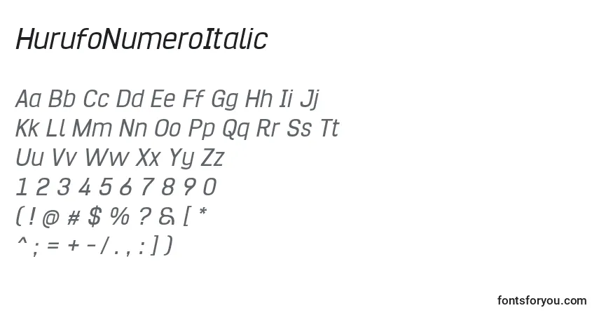 Czcionka HurufoNumeroItalic – alfabet, cyfry, specjalne znaki