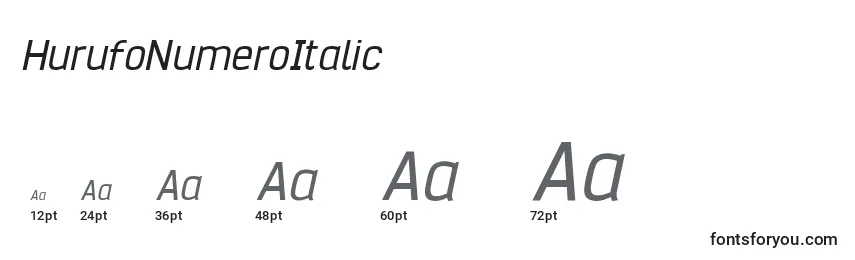 Größen der Schriftart HurufoNumeroItalic