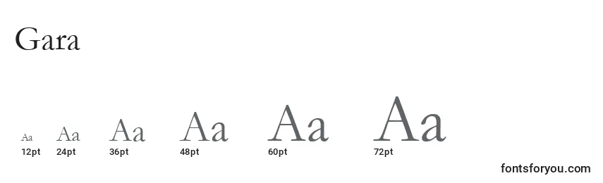 Размеры шрифта Gara