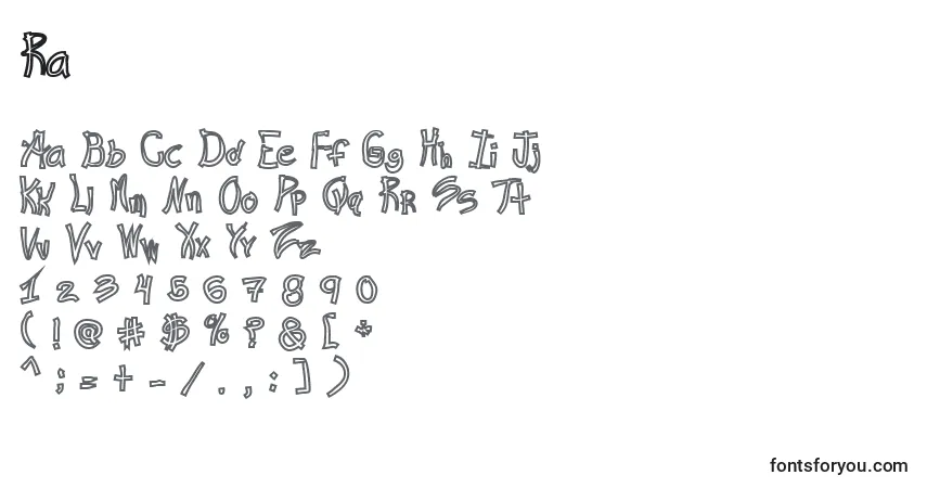 Czcionka Ra – alfabet, cyfry, specjalne znaki