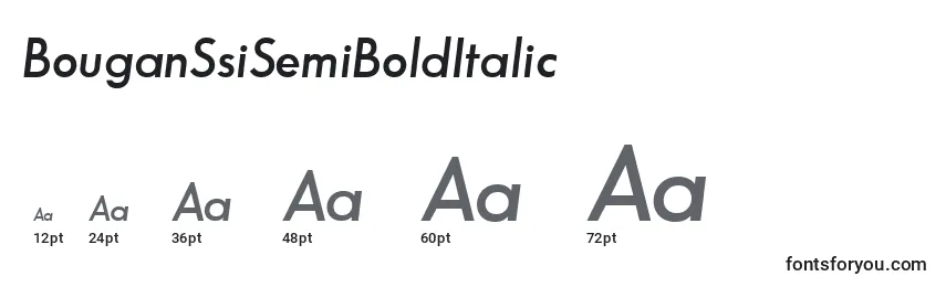 Размеры шрифта BouganSsiSemiBoldItalic
