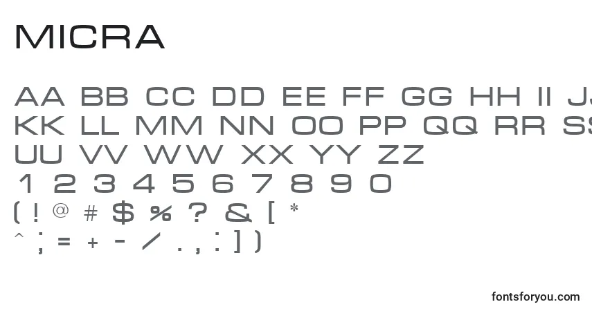 Czcionka Micra – alfabet, cyfry, specjalne znaki