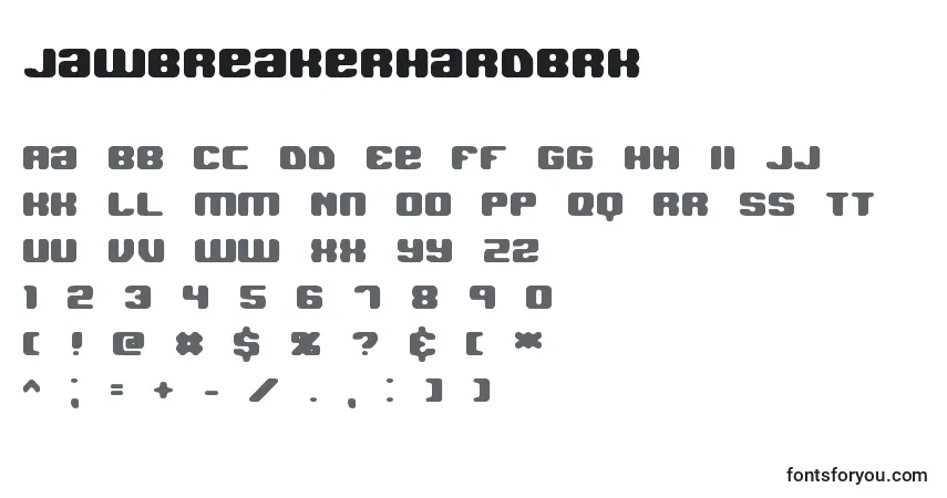 Czcionka JawbreakerHardBrk – alfabet, cyfry, specjalne znaki
