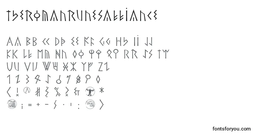 Theromanrunesalliance-fontti – aakkoset, numerot, erikoismerkit