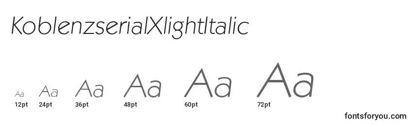 Размеры шрифта KoblenzserialXlightItalic