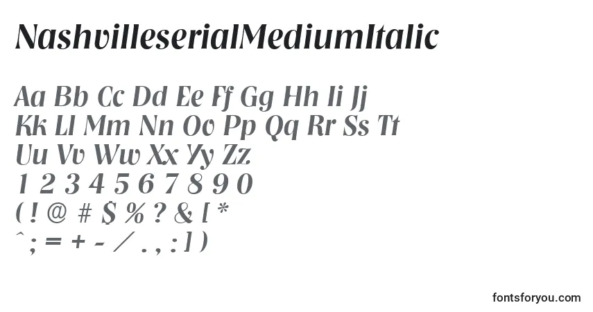 Czcionka NashvilleserialMediumItalic – alfabet, cyfry, specjalne znaki