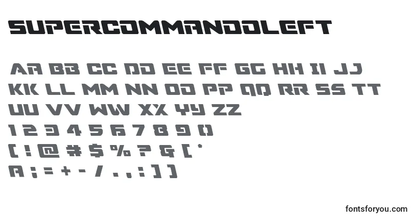 Supercommandoleft-fontti – aakkoset, numerot, erikoismerkit