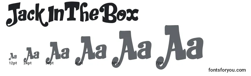 JackInTheBox Font Sizes