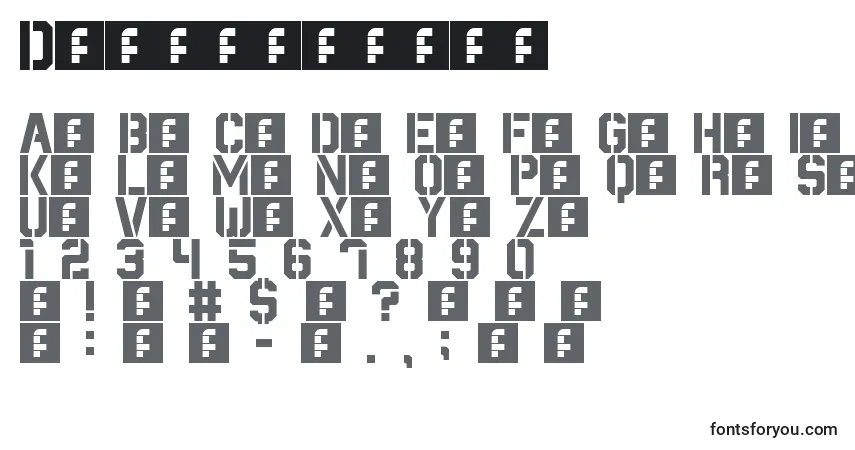 Destructive-fontti – aakkoset, numerot, erikoismerkit
