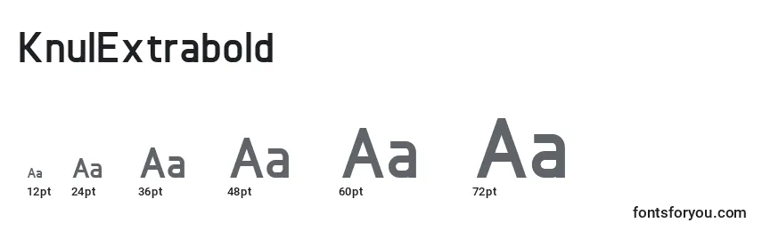 Размеры шрифта KnulExtrabold