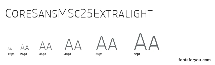 CoreSansMSc25Extralight Font Sizes