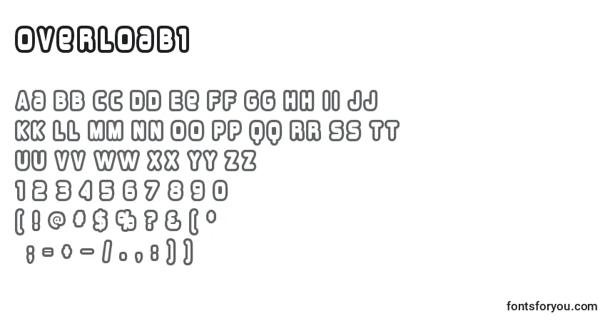 A fonte Overloab1 – alfabeto, números, caracteres especiais