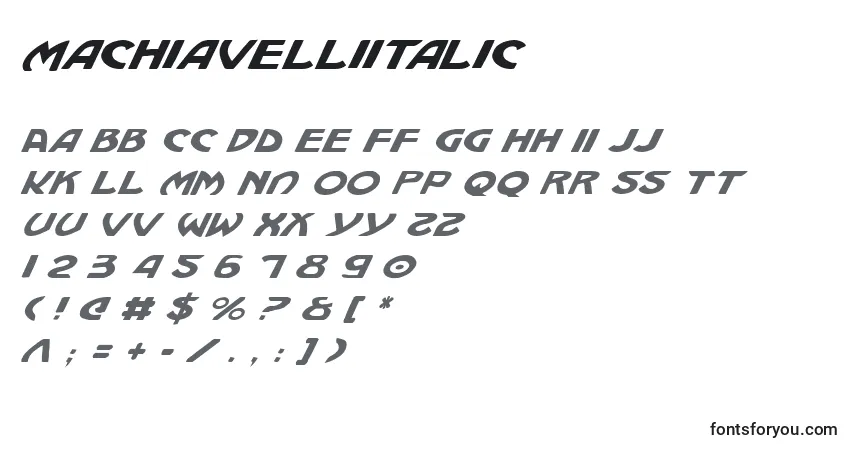 A fonte MachiavelliItalic – alfabeto, números, caracteres especiais