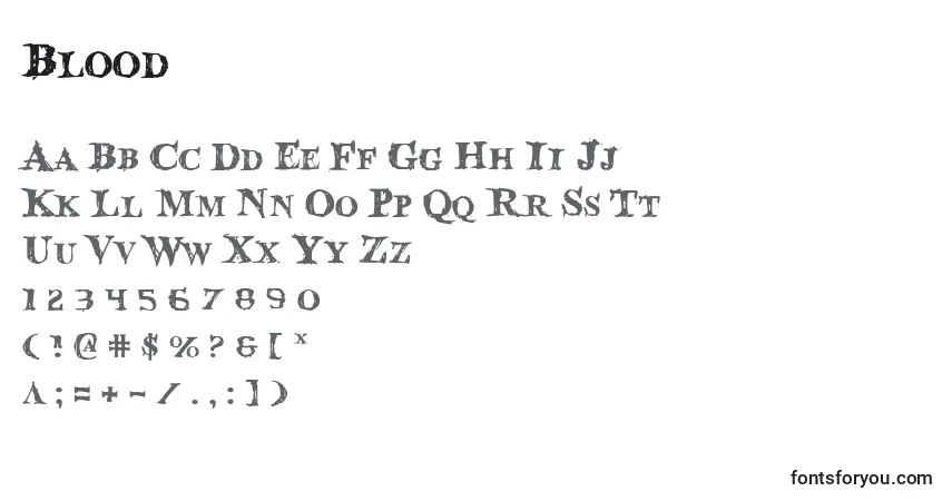 Czcionka Blood – alfabet, cyfry, specjalne znaki