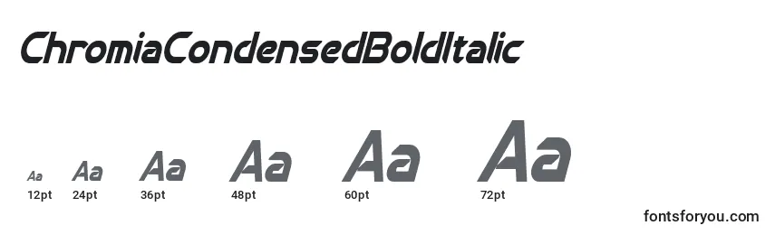 ChromiaCondensedBoldItalic Font Sizes
