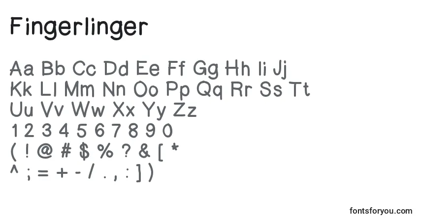 Czcionka Fingerlinger – alfabet, cyfry, specjalne znaki