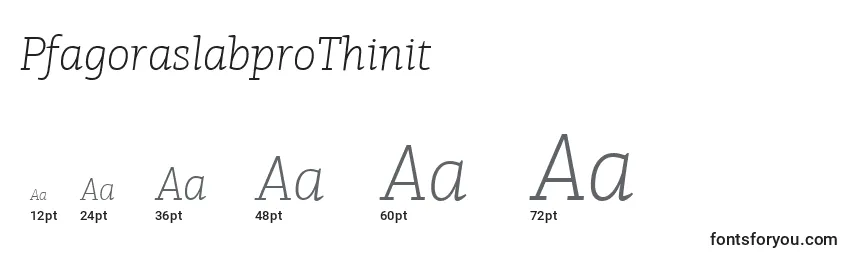 Размеры шрифта PfagoraslabproThinit