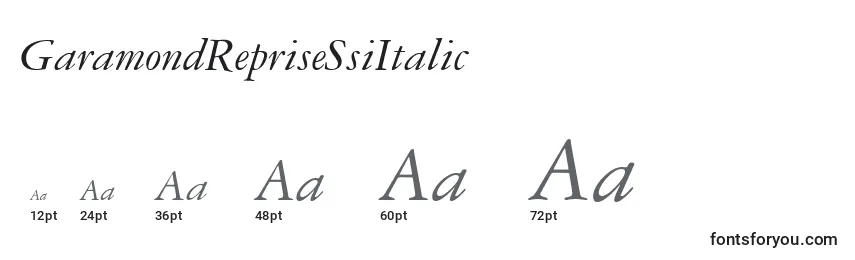 Größen der Schriftart GaramondRepriseSsiItalic