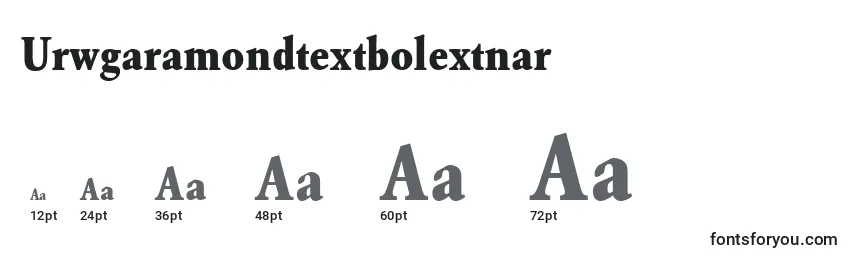 Размеры шрифта Urwgaramondtextbolextnar