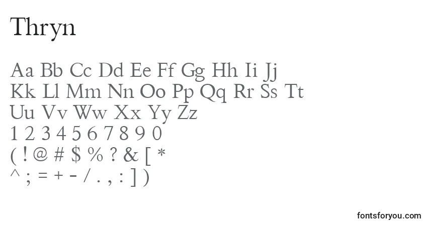 Czcionka Thryn – alfabet, cyfry, specjalne znaki