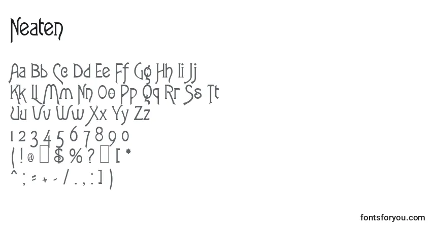 Czcionka Neaten – alfabet, cyfry, specjalne znaki