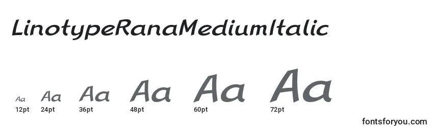 Размеры шрифта LinotypeRanaMediumItalic