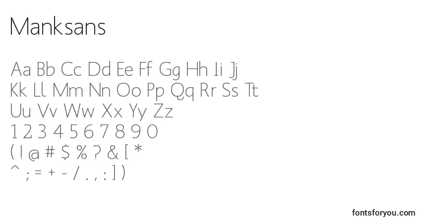 Czcionka Manksans – alfabet, cyfry, specjalne znaki