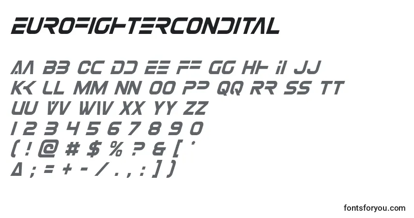 Eurofightercondital-fontti – aakkoset, numerot, erikoismerkit