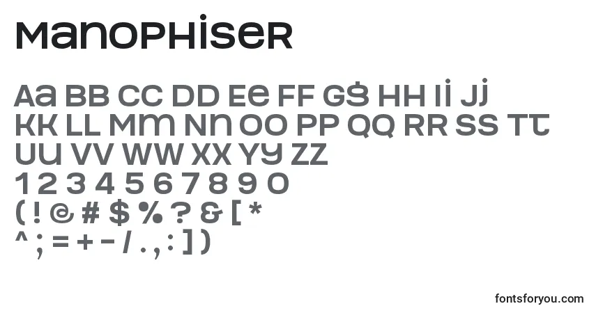 Czcionka Manophiser – alfabet, cyfry, specjalne znaki