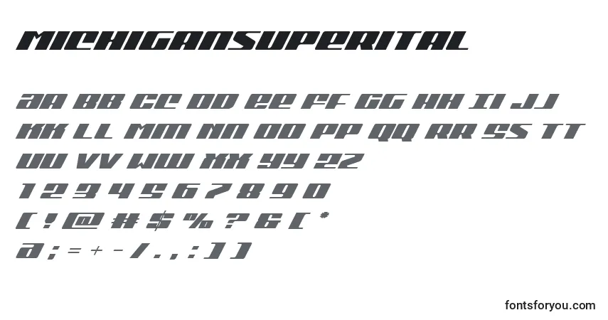 Шрифт Michigansuperital – алфавит, цифры, специальные символы