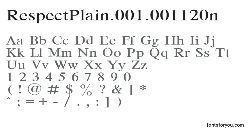 Schriftart RespectPlain.001.001120n – Alphabet, Zahlen, spezielle Symbole