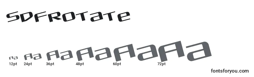 Размеры шрифта Sdfrotate