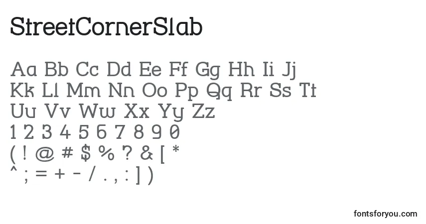 Czcionka StreetCornerSlab – alfabet, cyfry, specjalne znaki