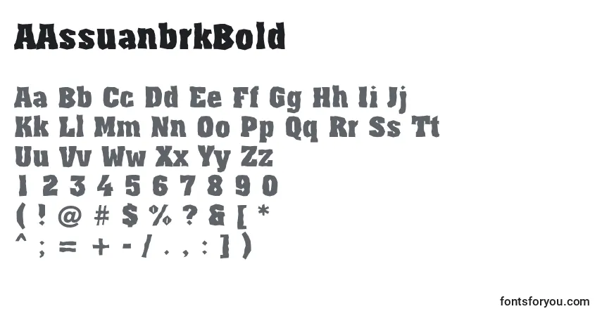 A fonte AAssuanbrkBold – alfabeto, números, caracteres especiais