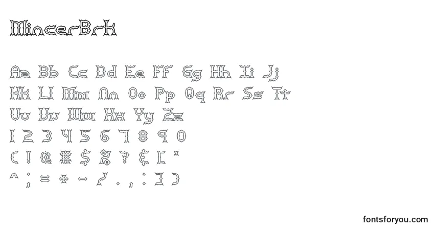 Шрифт MincerBrk – алфавит, цифры, специальные символы