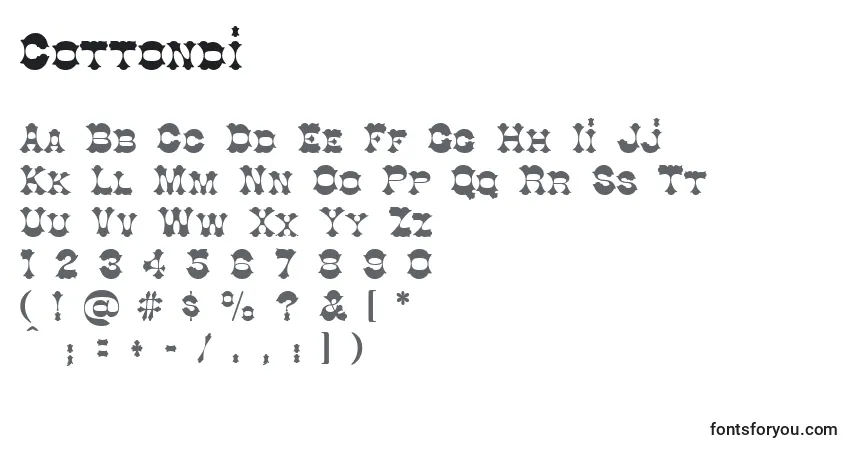Czcionka Cottondi – alfabet, cyfry, specjalne znaki
