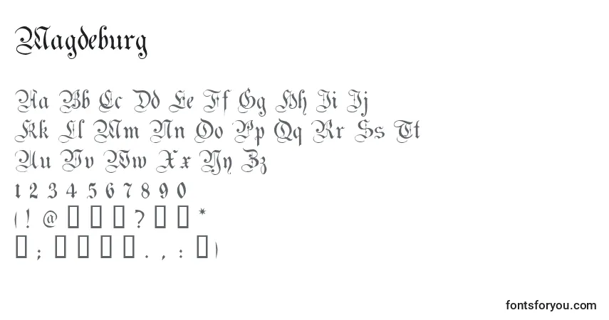 Czcionka Magdeburg – alfabet, cyfry, specjalne znaki