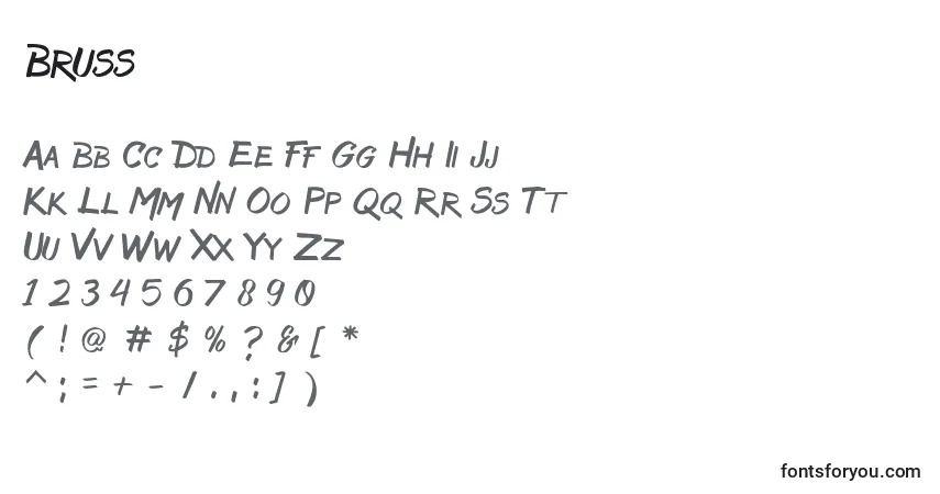 Шрифт Bruss – алфавит, цифры, специальные символы