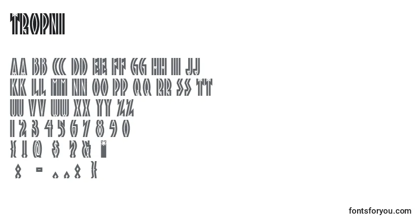 Tropn1-fontti – aakkoset, numerot, erikoismerkit