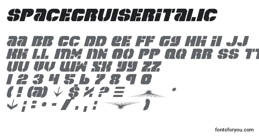 Czcionka SpaceCruiserItalic – alfabet, cyfry, specjalne znaki
