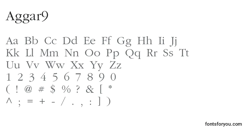 Czcionka Aggar9 – alfabet, cyfry, specjalne znaki